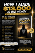 How I Made $13,000 in One Month With a Christian Clothing Brand